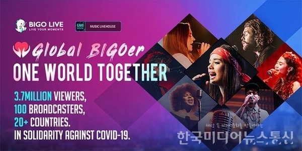 150개국에서 370만 명이 Bigo Live 'Global BIGOer One World Together'에 참여해 WHO 연대 대응 펀드를 위해 모금 운동 진행