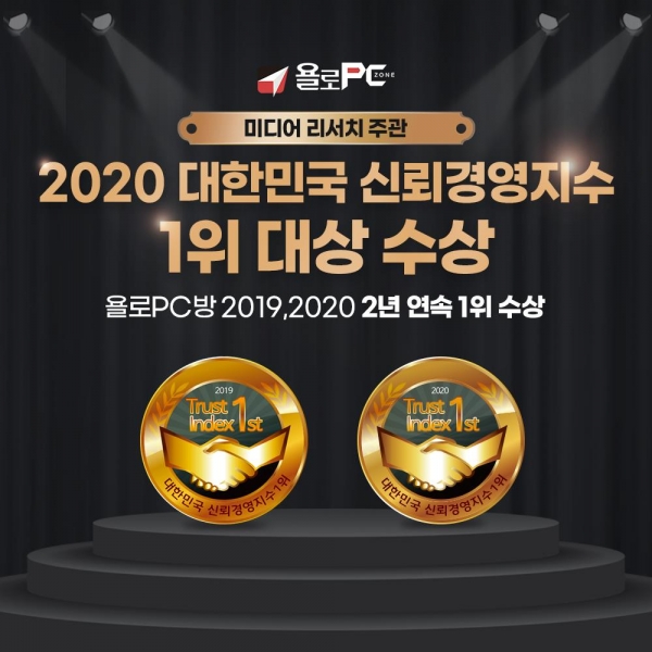PC방 창업 ‘욜로PC’, 2년 연속 ‘대한민국 신뢰경영지수 1위’ 수상 < 방송연예 < MP (Media Post) < 기사본문 - 한국미디어뉴스통신 PC방... 