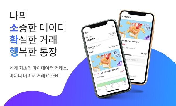 SNPLab opens the era of data sovereignty with ‘my:D’